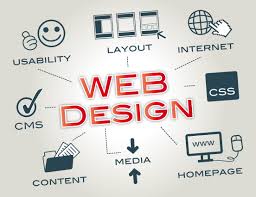 Top 5 Web Design Trends of 2015 Doing the Rounds in Dubai